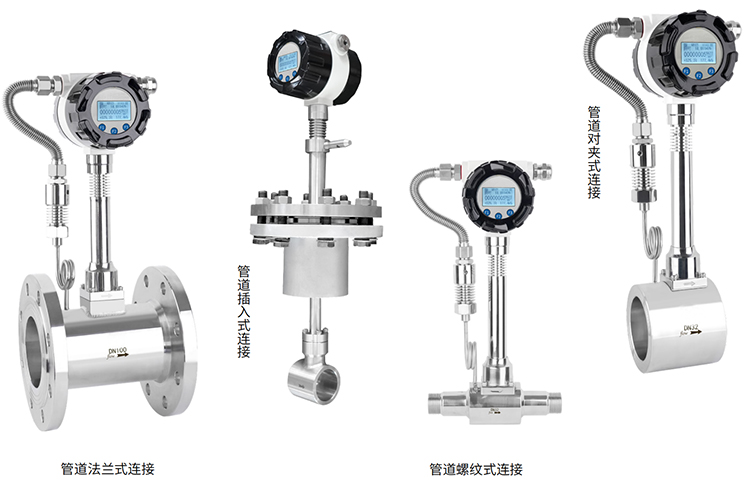 dn250渦街流量計(jì)產(chǎn)品分類(lèi)圖