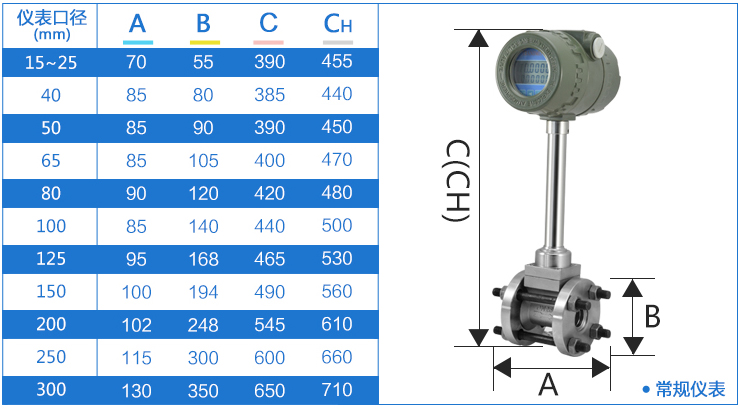 供暖蒸汽流量計尺寸對照表