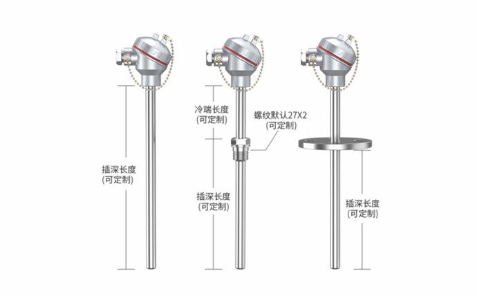 我們專業(yè)生產(chǎn)溫度儀表設(shè)備！_http://m.tcts.com.cn_公司動態(tài)_第1張
