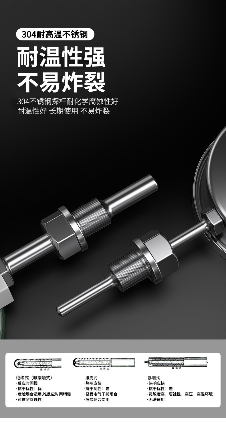 就地溫度顯示儀1_http://m.tcts.com.cn_溫度儀表_第18張