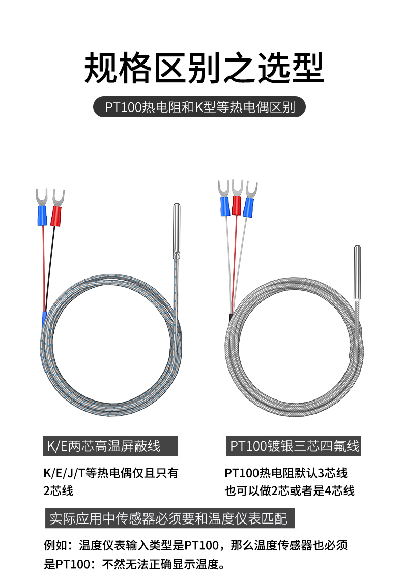 探針式溫度傳感器5_http://m.tcts.com.cn_溫度儀表_第13張