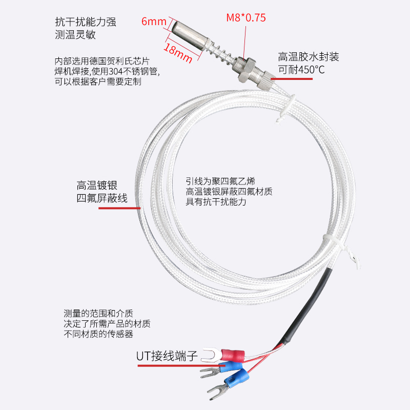 端面熱電阻6_http://m.tcts.com.cn_溫度儀表_第2張