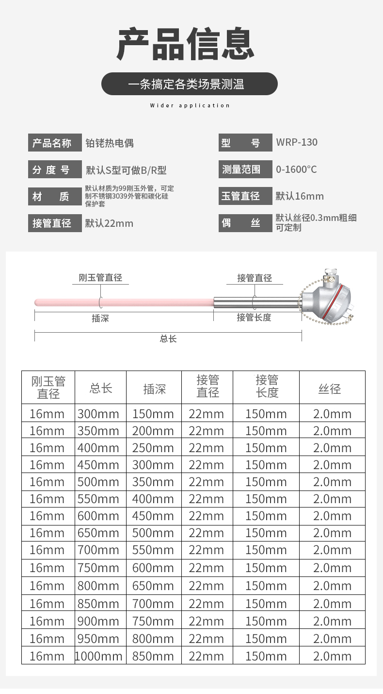 S型鉑銠熱電偶11_http://m.tcts.com.cn_溫度儀表_第6張