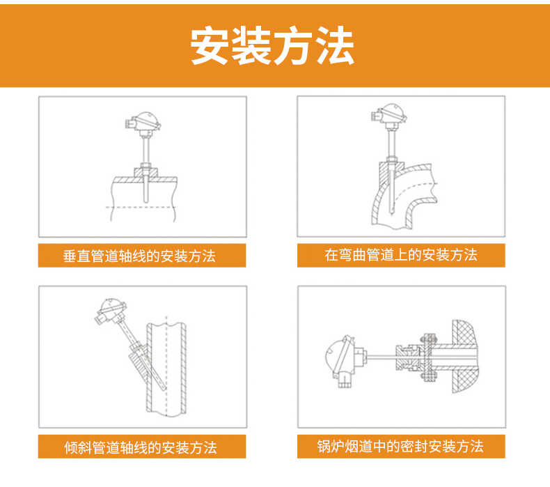 S型鉑銠熱電偶11_http://m.tcts.com.cn_溫度儀表_第15張