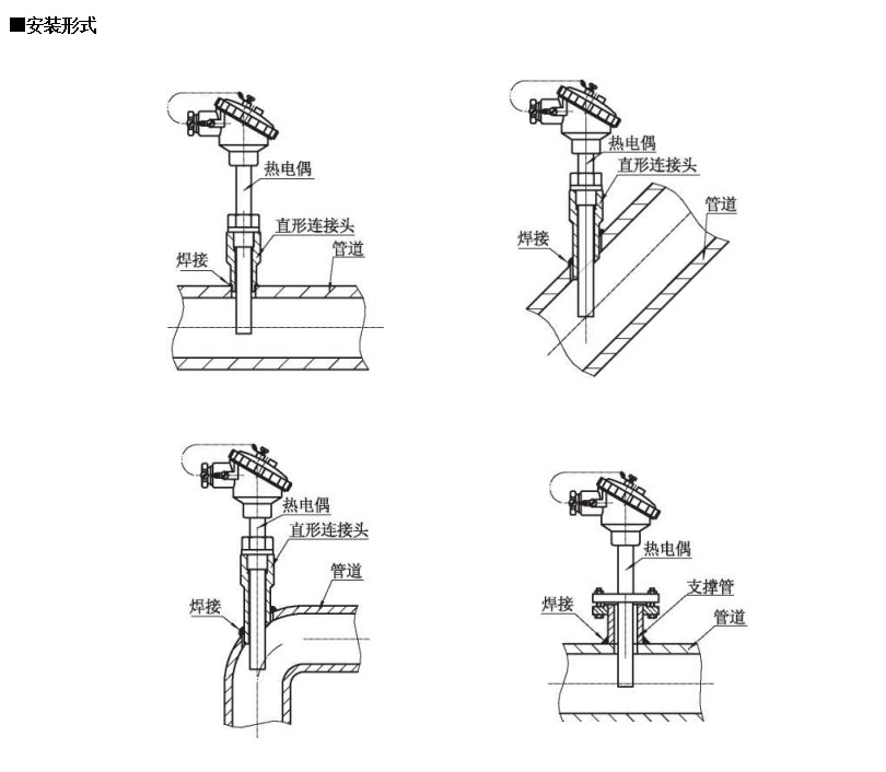 裝配熱電偶在-200~1600*0范圍固定表面溫度進行檢測_行業動態_第1張_重慶西珠儀表科技有限公司 裝配熱電偶在-200~1600*0范圍固定表面溫度進行檢測_http://m.tcts.com.cn_行業動態_第1張
