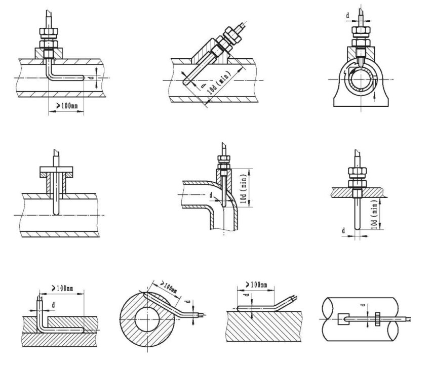 鎧裝鉗熱電阻與顯示儀羨配套！_http://m.tcts.com.cn_行業(yè)動態(tài)_第1張