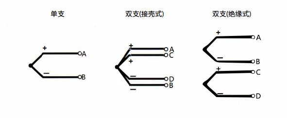 在成都安裝熱電偶的特點以及方式方法!_行業動態_第1張_重慶西珠儀表科技有限公司 在成都安裝熱電偶的特點以及方式方法!_http://m.tcts.com.cn_行業動態_第1張