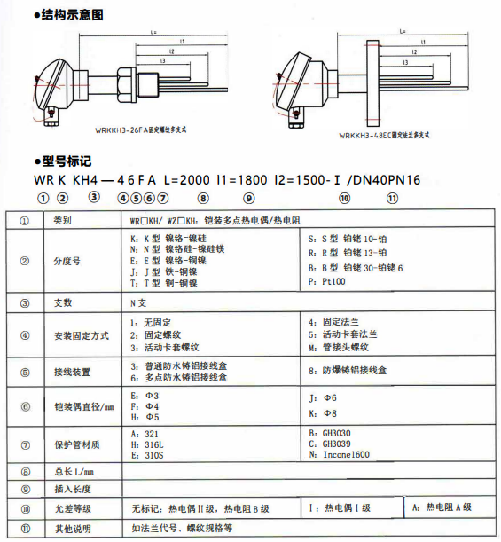 四川專用型溫度傳感器：多支鎧裝熱電偶,熱電阻！_http://m.tcts.com.cn_行業(yè)動態(tài)_第1張