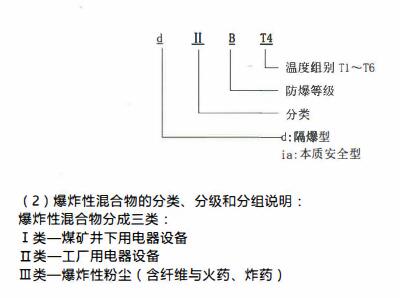 成都隔爆熱電偶/熱電阻！_http://m.tcts.com.cn_行業動態_第2張