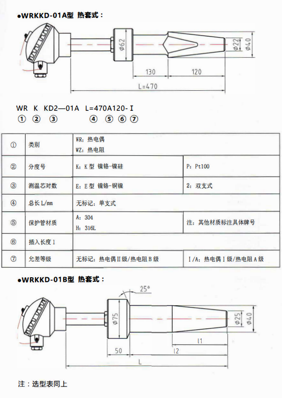 重慶電站專用熱電偶／熱電阻熱套式！_http://m.tcts.com.cn_行業動態_第1張