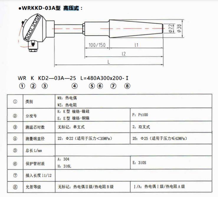 成都電站專用熱電偶高壓式！_http://m.tcts.com.cn_公司動態_第1張