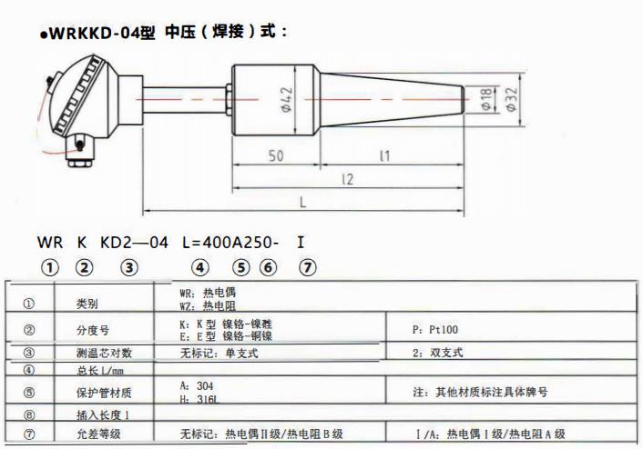 太原電站專用熱電偶中壓（燥接）螺紋式！_http://m.tcts.com.cn_公司動態_第1張