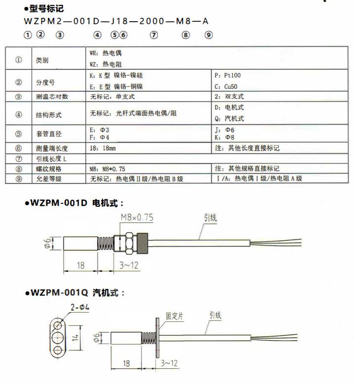 山西端面熱電偶／熱電阻！_http://m.tcts.com.cn_公司動態_第1張
