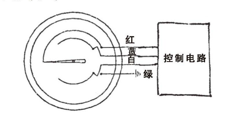 WSS工業(yè)雙金屬溫度計(jì)_http://m.tcts.com.cn_雙金屬溫度計(jì)_第6張
