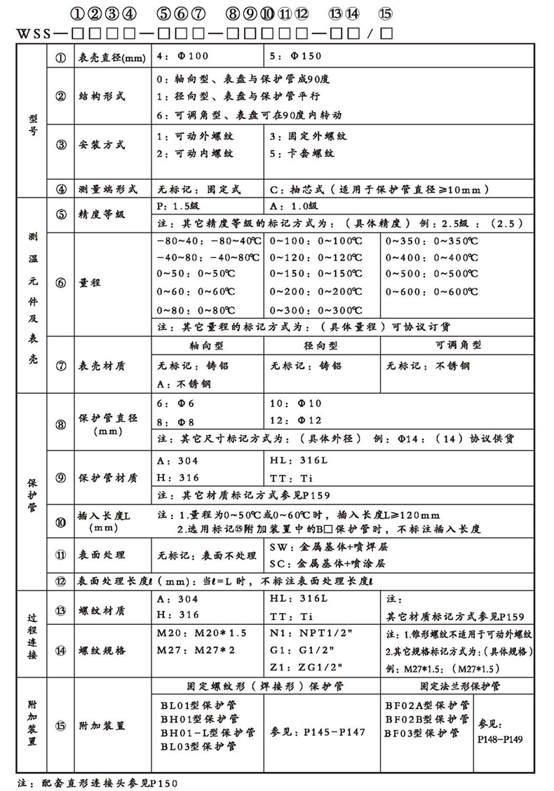 WSS工業雙金屬溫度計（通用型螺紋式）_http://m.tcts.com.cn_雙金屬溫度計_第2張