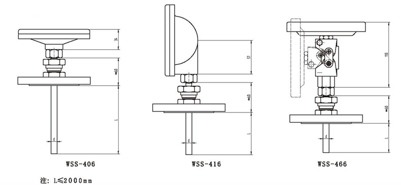 WSS工業雙金屬溫度計（通用型法蘭式）_http://m.tcts.com.cn_雙金屬溫度計_第3張
