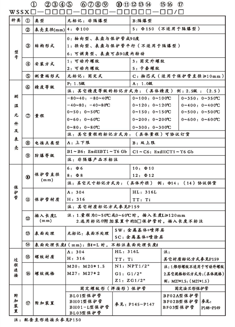 WSSX工業雙金屬溫度計（電接點型螺紋式）_http://m.tcts.com.cn_雙金屬溫度計_第2張