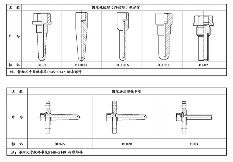 WSSX工業雙金屬溫度計（電接點型螺紋式）_http://m.tcts.com.cn_雙金屬溫度計_第4張