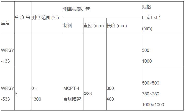 鹽浴爐專用熱電偶_http://m.tcts.com.cn_專用溫度傳感器_第2張