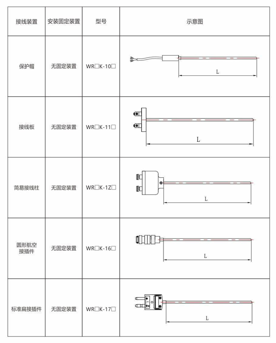 鎧裝熱電偶/熱電阻_通用溫度傳感器_第8張_重慶西珠儀表科技有限公司 鎧裝熱電偶/熱電阻_http://m.tcts.com.cn_通用溫度傳感器_第8張