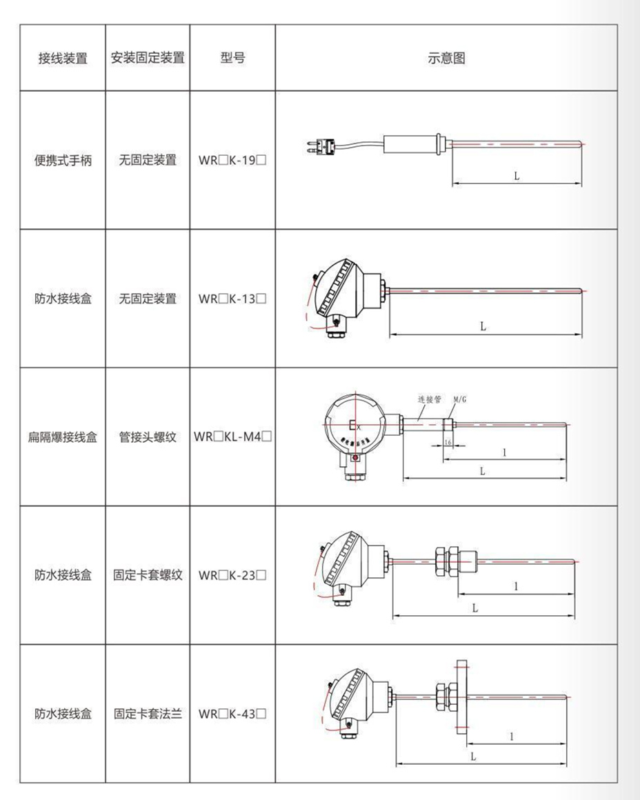 鎧裝熱電偶/熱電阻_通用溫度傳感器_第9張_重慶西珠儀表科技有限公司 鎧裝熱電偶/熱電阻_http://m.tcts.com.cn_通用溫度傳感器_第9張
