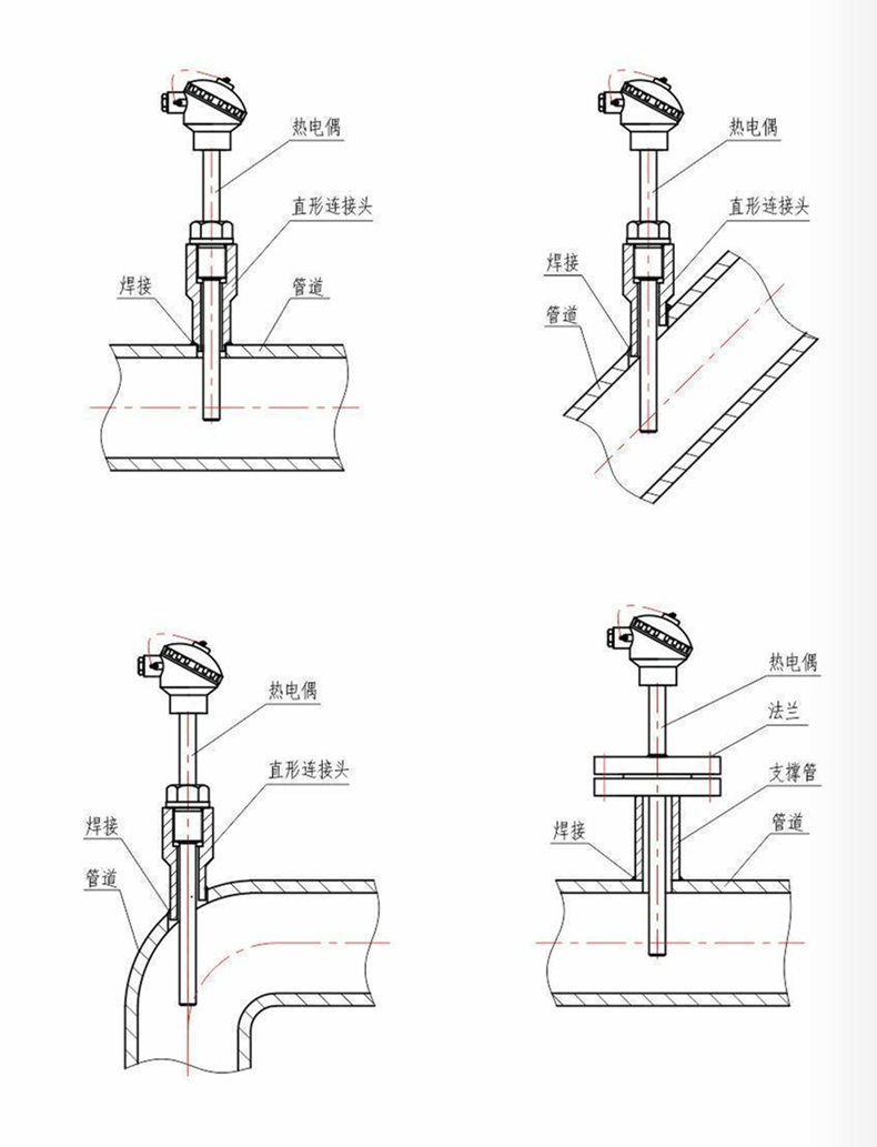 裝配熱電偶/熱電阻_http://m.tcts.com.cn_通用溫度傳感器_第7張