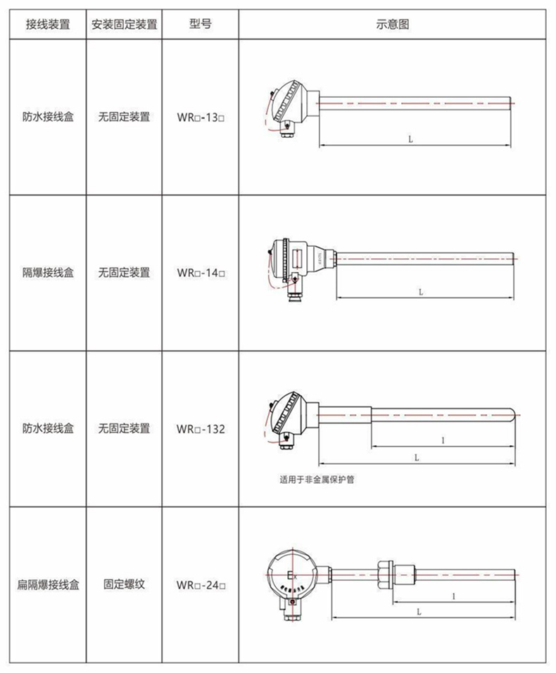 裝配熱電偶/熱電阻_http://m.tcts.com.cn_通用溫度傳感器_第8張