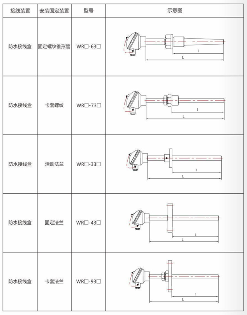 裝配熱電偶/熱電阻_http://m.tcts.com.cn_通用溫度傳感器_第9張