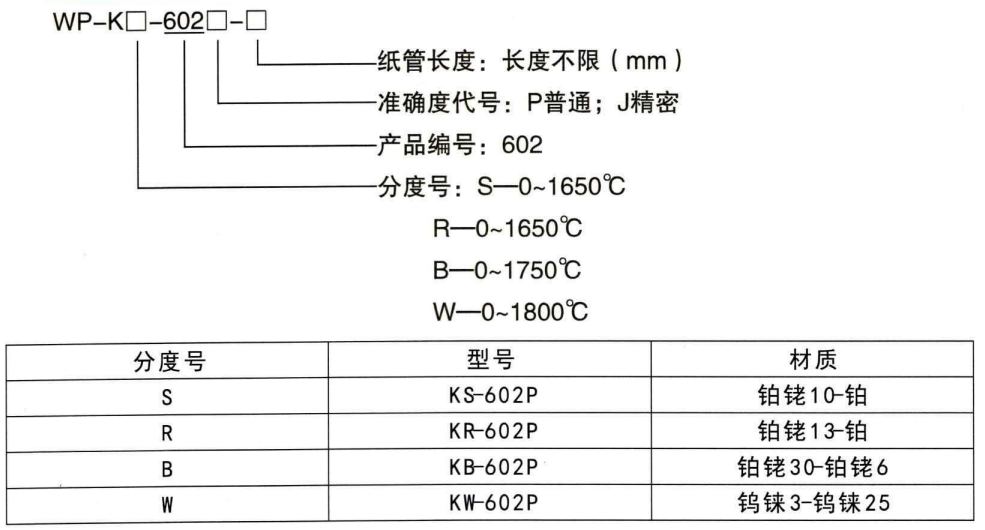 快速測溫熱電偶_鋼水測溫熱電偶_第1張_重慶西珠儀表科技有限公司 快速測溫熱電偶_http://m.tcts.com.cn_鋼水測溫熱電偶_第1張